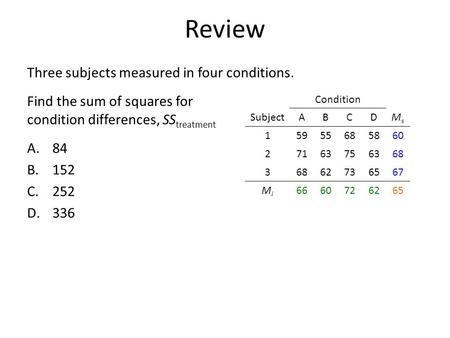 Review Three subjects measured in four conditions. Find the sum of squares for condition differences, SS treatment A.84 B.152 C.252 D.336 Condition SubjectABCDMsMs.