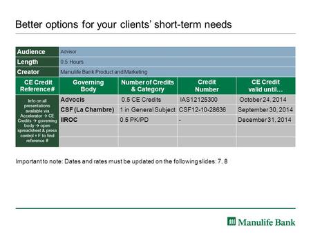 Better options for your clients’ short-term needs Audience Advisor Length 0.5 Hours Creator Manulife Bank Product and Marketing CE Credit Reference # Governing.