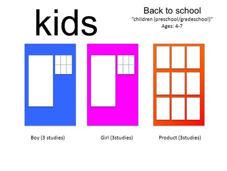 Back to school “children (preschool/gradeschool)” Ages: 4-7 Boy (3 studies)Girl (3studies)Product (3studies) kids.