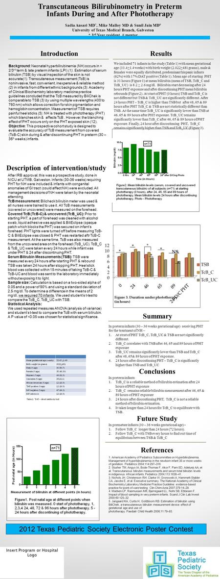 Insert Program or Hospital Logo Introduction Transcutaneous Bilirubinometry in Preterm Infants During and After Phototherapy Sadia Ansari MD *, Mike Malloy.