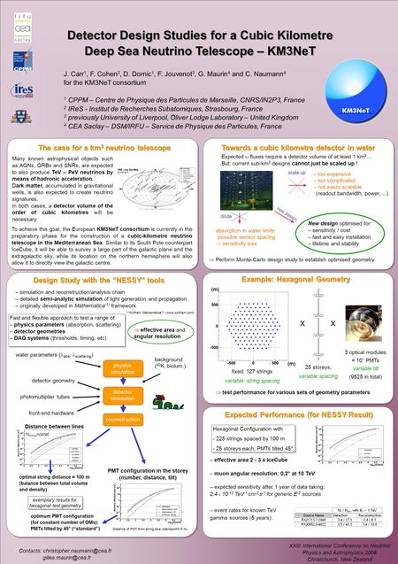 XXIII International Conference on Neutrino Physics and Astrophysics 2008 Christchurch, New Zealand Contacts: