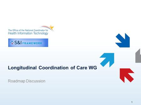 Longitudinal Coordination of Care WG Roadmap Discussion 1.