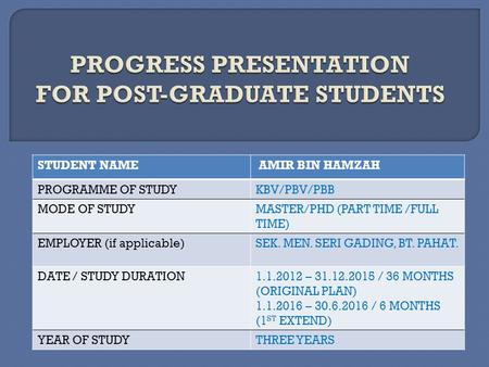 STUDENT NAME AMIR BIN HAMZAH PROGRAMME OF STUDYKBV/PBV/PBB MODE OF STUDYMASTER/PHD (PART TIME /FULL TIME) EMPLOYER (if applicable)SEK. MEN. SERI GADING,