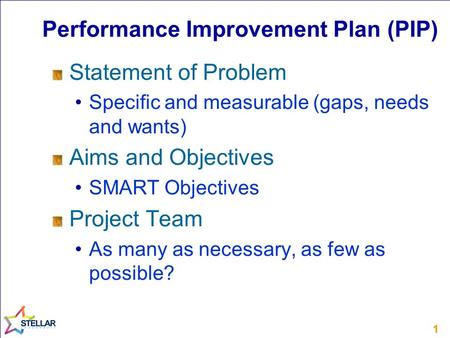 11 Performance Improvement Plan (PIP) Statement of Problem Specific and measurable (gaps, needs and wants) Aims and Objectives SMART Objectives Project.