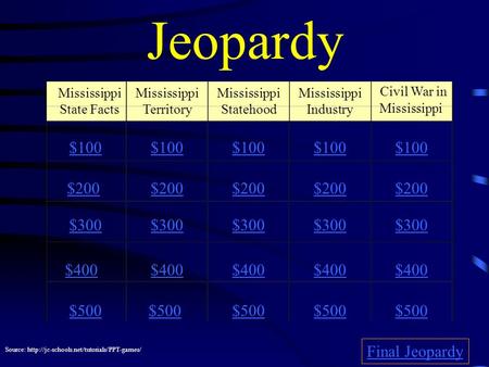 Jeopardy Mississippi State Facts Mississippi Territory Mississippi Statehood Mississippi Industry Civil War in Mississippi $100 $200 $300 $400 $500 $100.