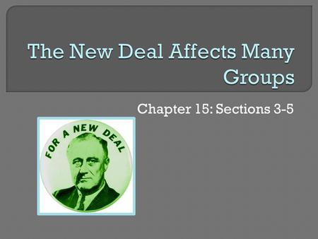 Chapter 15: Sections 3-5.  Frances Perkins (Sec of Labor)  Social Security  Women faced discrimination  NRA set lower wages for women  Fewer women.