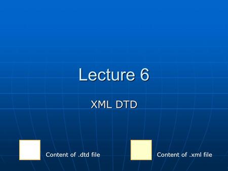 Lecture 6 XML DTD Content of.xml fileContent of.dtd file.