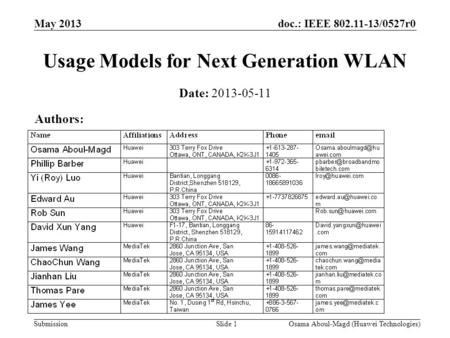 Doc.: IEEE 802.11-13/0527r0 Submission May 2013 Osama Aboul-Magd (Huawei Technologies)Slide 1 Usage Models for Next Generation WLAN Date: 2013-05-11 Authors: