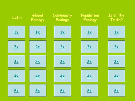 1x 2x 3x 4x 5x Latin Global Ecology Community Ecology Population Ecology Is it the Truth? 1x 2x 3x 4x 5x 1x 2x 3x 4x 5x 1x 2x 3x 4x 5x 1x 2x 3x 4x 5x.