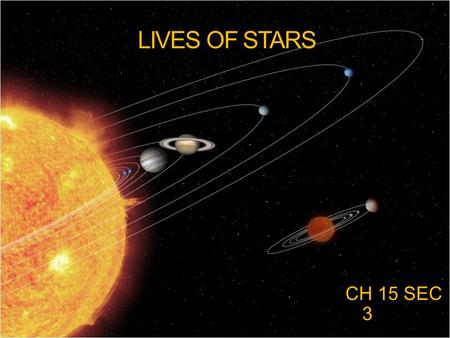 LIVES OF STARS CH 15 SEC 3. GOAL/PURPOSE  STUDENTS KNOW THAT THE SUN IS ONE OF MANY STARS IN THE MILKY WAY GALAXY AND THAT STARS MAY DIFFER IN SIZE,