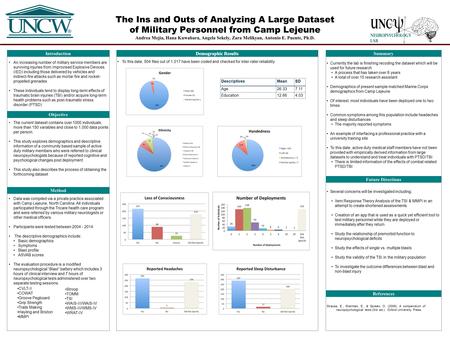 POSTER TEMPLATE BY: www.PosterPresentations.com The Ins and Outs of Analyzing A Large Dataset of Military Personnel from Camp Lejeune Andrea Mejia, Hana.