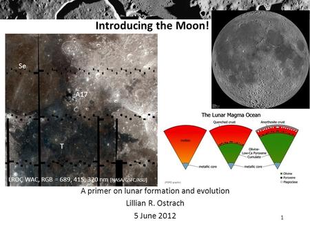 Introducing the Moon! A primer on lunar formation and evolution Lillian R. Ostrach 5 June 2012 A17 Se T LROC WAC, RGB = 689, 415, 320 nm [NASA/GSFC/ASU]