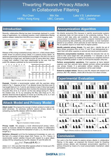 Thwarting Passive Privacy Attacks in Collaborative Filtering Rui Chen Min Xie Laks V.S. Lakshmanan HKBU, Hong Kong UBC, Canada UBC, Canada Introduction.