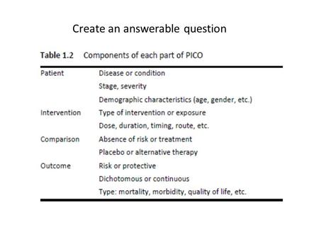 Create an answerable question. P Patient or Problem I Intervention or Outcome C Comparison intervention or Exposure O Outcomes QuestionIs hormone replacement.