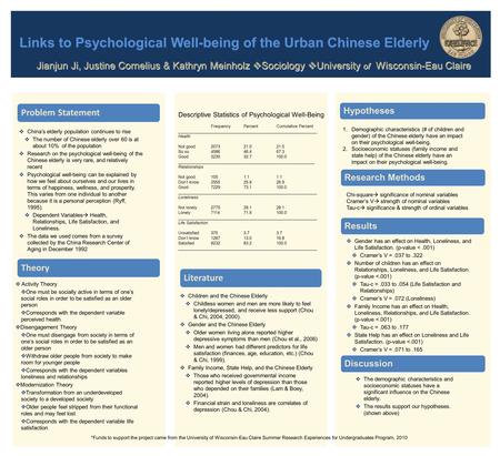 Problem StatementLiterature Jianjun Ji, Justine Cornelius & Kathryn Meinholz  Sociology  University of Wisconsin-Eau Claire  China’s elderly population.