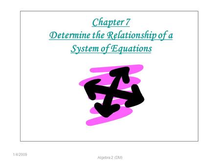 Chapter 7 Determine the Relationship of a System of Equations 1/4/2009 Algebra 2 (DM)