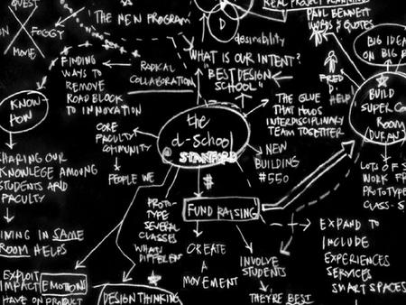 construct a point of view, a unique, concise reframing of the problem that is grounded in user needs & insights define: what?