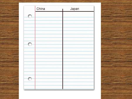 JapanChina. Human Geography: China and Japan China.