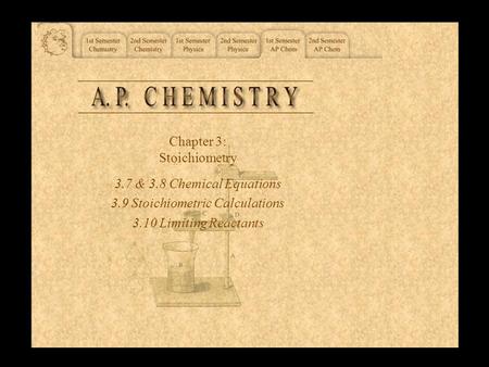 Chapter 3: Stoichiometry 3.7 & 3.8 Chemical Equations 3.9 Stoichiometric Calculations 3.10 Limiting Reactants.