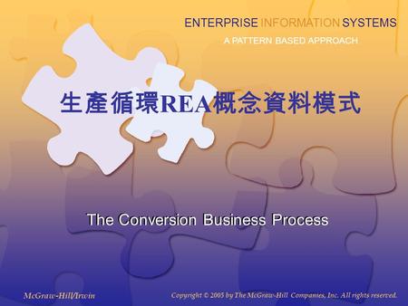 McGraw-Hill/Irwin Copyright © 2005 by The McGraw-Hill Companies, Inc. All rights reserved. ENTERPRISE INFORMATION SYSTEMS A PATTERN BASED APPROACH 生產循環.