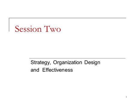 1 Session Two Strategy, Organization Design and Effectiveness.