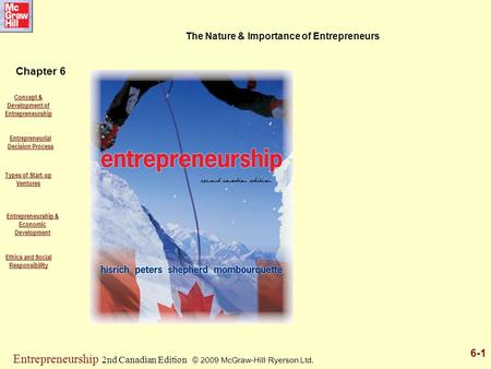 Chapter 6 Concept & Development of Entrepreneurship Entrepreneurial Decision Process Types of Start-up Ventures Entrepreneurship & Economic Development.