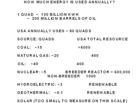 RESOURCE USEAGE PROFILES OVER TIME Note: Arctic Reserve estimated at 10-20 billion barrels, plus ‘new’ areas Canadian Reserves with Tar Sands.