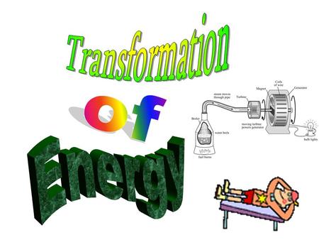 The Law of Conservation of Energy Energy cannot be created or destroyed. E= m x C 2.