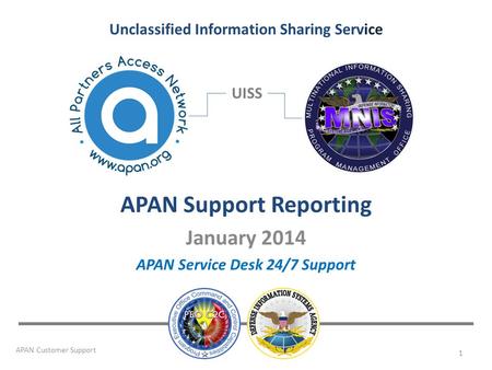 APAN Support Reporting January 2014 APAN Service Desk 24/7 Support Unclassified Information Sharing Service UISS APAN Customer Support 1.