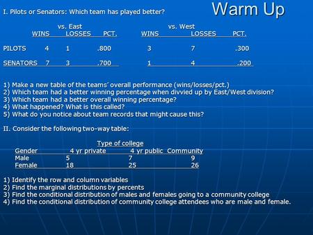 Warm Up I. Pilots or Senators: Which team has played better? vs. East vs. West vs. East vs. West WINSLOSSES PCT. WINS LOSSES PCT. WINSLOSSES PCT. WINS.