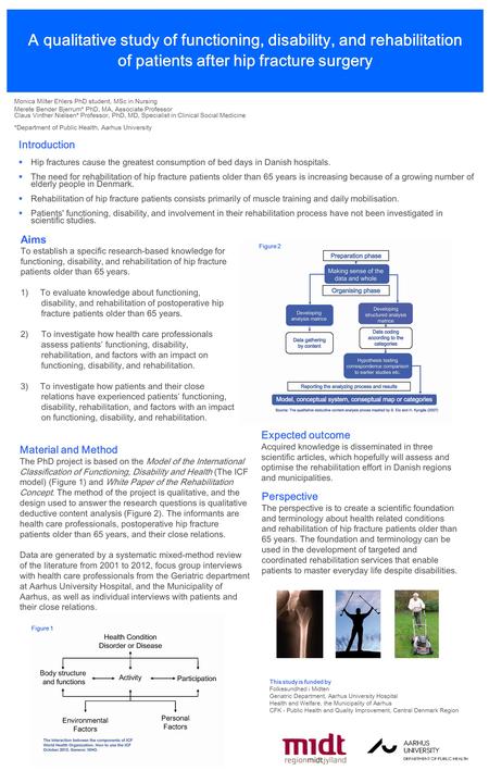 A qualitative study of functioning, disability, and rehabilitation of patients after hip fracture surgery Monica Milter Ehlers PhD student, MSc in Nursing.