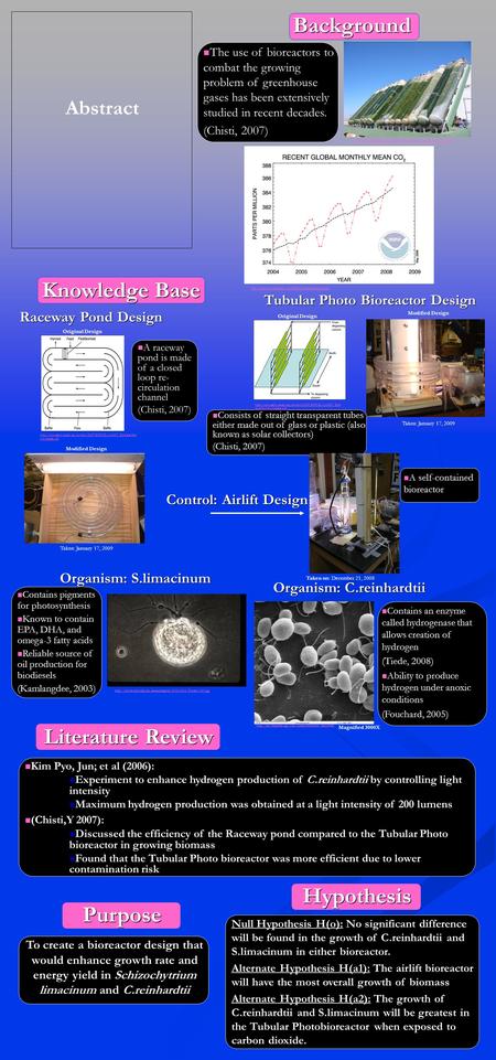 AbstractBackground The use of bioreactors to combat the growing problem of greenhouse gases has been extensively studied in recent decades. The use of.