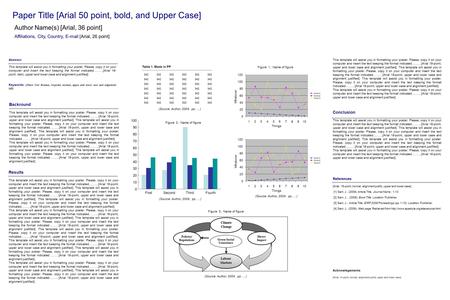 Paper Title [Arial 50 point, bold, and Upper Case] Affiliations, City, Country, E-mail [Arial, 26 point] Author Name(s) [Arial, 36 point] Abstract This.