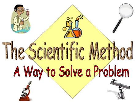 The Scientific Method A Way to Solve a Problem.