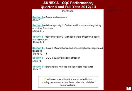 ANNEX A - CQC Performance, Quarter 4 and Full Year 2012/13 Contents Section 1 Section 1 – Scorecard summary Slide 2 Section 2 Section 2 – delivery priority.