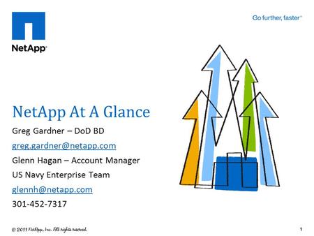 Greg Gardner – DoD BD Glenn Hagan – Account Manager US Navy Enterprise Team 301-452-7317 NetApp At A Glance 1.