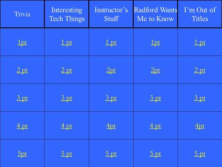 2 pt 3 pt 4 pt 5pt 1 pt 2 pt 3 pt 4 pt 5 pt 1 pt 2pt 3 pt 4pt 5 pt 1pt 2pt 3 pt 4 pt 5 pt 1 pt 2 pt 3 pt 4pt 5 pt 1pt Trivia Interesting Tech Things Instructor’s.