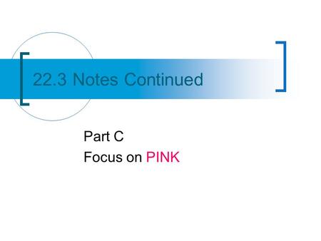 22.3 Notes Continued Part C Focus on PINK. Objectives Write names for ionic compounds.