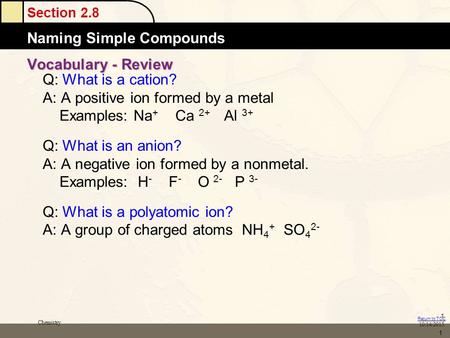 Section 2.8 Naming Simple Compounds Return to TOC 10/14/2015 Chemistry 1 Vocabulary - Review Q: What is a cation? A: A positive ion formed by a metal Examples: