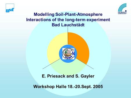 E. Priesack and S. Gayler Workshop Halle 18.-20.Sept. 2005 Modelling Soil-Plant-Atmosphere Interactions of the long-term experiment Bad Lauchstädt.