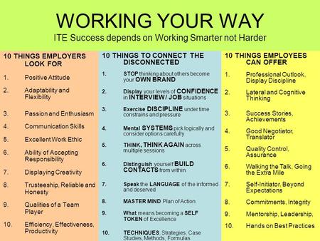 WORKING YOUR WAY ITE Success depends on Working Smarter not Harder 10 THINGS EMPLOYERS LOOK FOR 1.Positive Attitude 2.Adaptability and Flexibility 3.Passion.