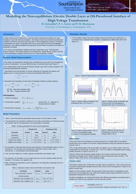 Modelling the Non-equilibrium Electric Double Layer at Oil-Pressboard Interface of High Voltage Transformers H. Zainuddin*, P. L. Lewin and P. M. Mitchinson.