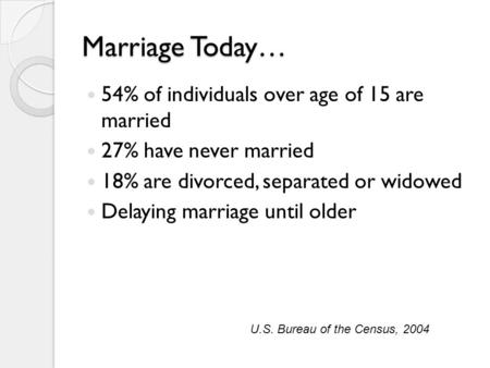 Marriage Today… 54% of individuals over age of 15 are married 27% have never married 18% are divorced, separated or widowed Delaying marriage until older.