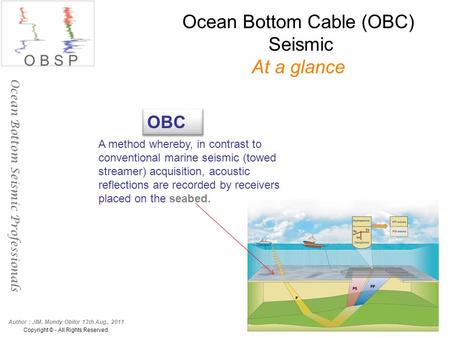 A method whereby, in contrast to conventional marine seismic (towed streamer) acquisition, acoustic reflections are recorded by receivers placed on the.