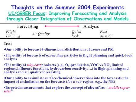 Thoughts on the Summer 2004 Experiments UI/CGRER Focus: Improving Forecasting and Analysis through Closer Integration of Observations and Models Flight.