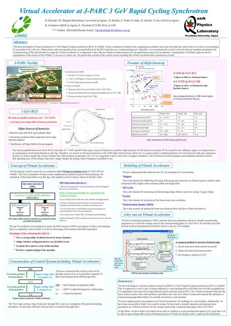 Virtual Accelerator at J-PARC 3 GeV Rapid Cycling Synchrotron H. Harada*, K. Shigaki (Hiroshima University in Japan), H. Hotchi, F. Noda, H. Sako, H. Suzuki,