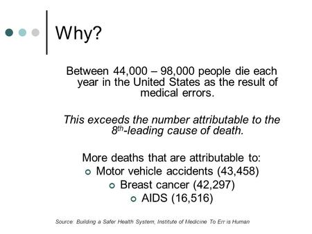 Why? Between 44,000 – 98,000 people die each year in the United States as the result of medical errors. This exceeds the number attributable to the 8 th.