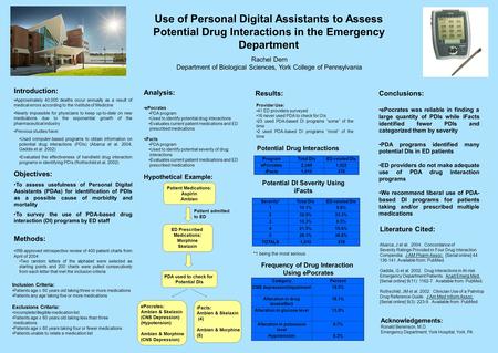 Use of Personal Digital Assistants to Assess Potential Drug Interactions in the Emergency Department Rachel Dern Department of Biological Sciences, York.