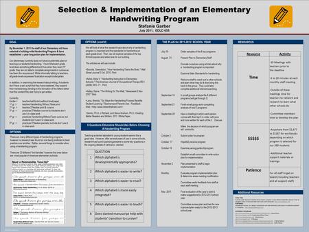 POSTER TEMPLATE BY: www.PosterPresentations.com Selection & Implementation of an Elementary Handwriting Program Stefanie Garber July 2011, EDLD 655 THE.