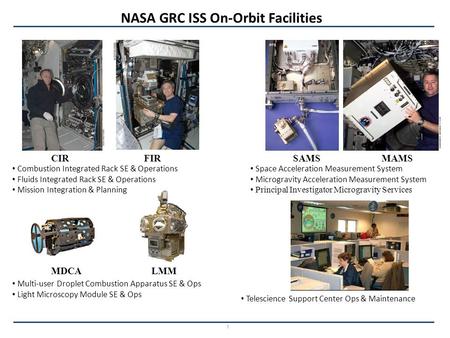 NASA GRC ISS On-Orbit Facilities Combustion Integrated Rack SE & Operations Fluids Integrated Rack SE & Operations Mission Integration & Planning Space.